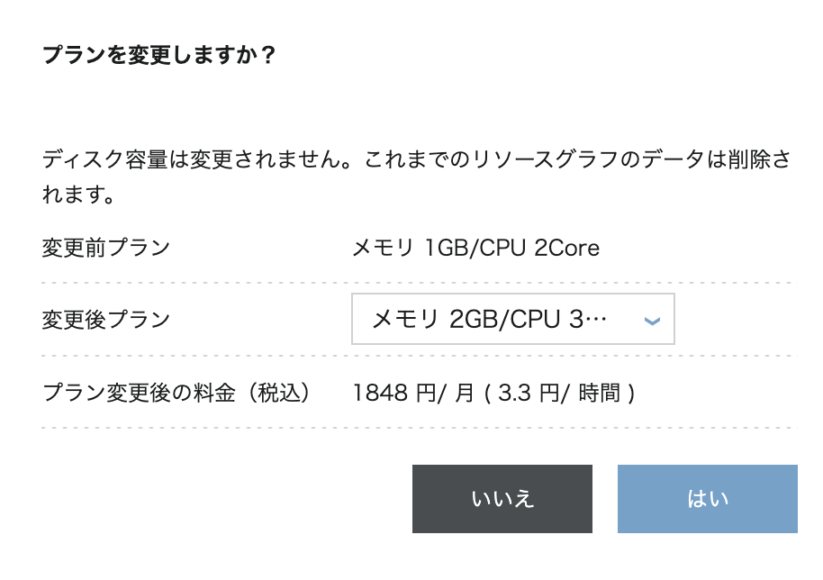 ConoHa VPSのプランをアップグレードする【1GBから2GBに変更】 - VPS ONE